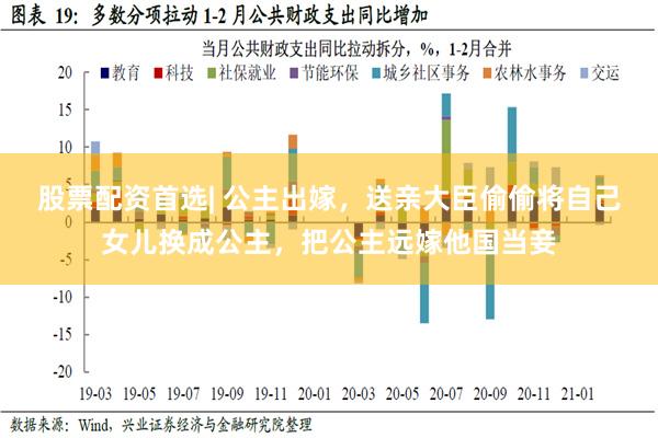 股票配资首选| 公主出嫁，送亲大臣偷偷将自己女儿换成公主，把公主远嫁他国当妾