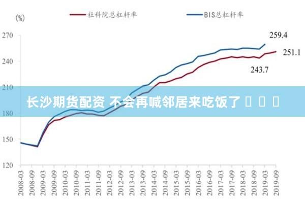 长沙期货配资 不会再喊邻居来吃饭了 ​​​