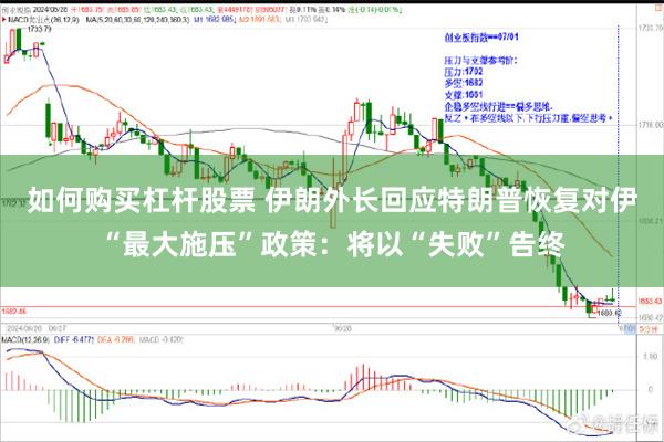 如何购买杠杆股票 伊朗外长回应特朗普恢复对伊“最大施压”政策：将以“失败”告终