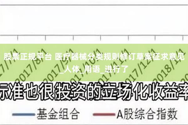 股票正规平台 医疗器械分类规则修订草案征求意见_人体_用语_进行了