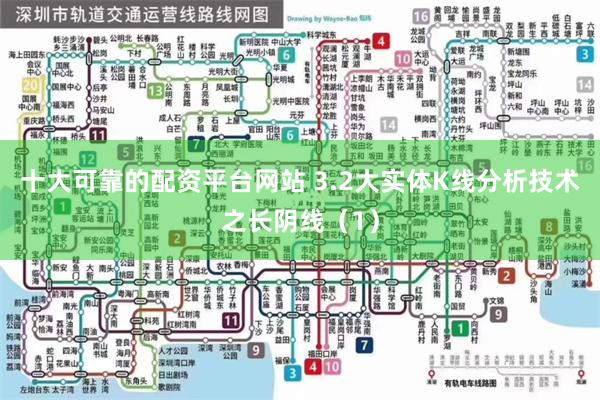 十大可靠的配资平台网站 3.2大实体K线分析技术之长阴线（1）