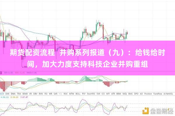 期货配资流程  并购系列报道（九）：给钱给时间，加大力度支持科技企业并购重组