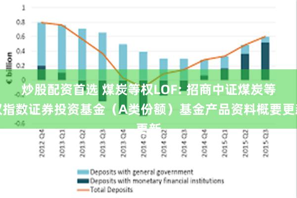 炒股配资首选 煤炭等权LOF: 招商中证煤炭等权指数证券投资基金(A类份额)基金产品资料概要更新