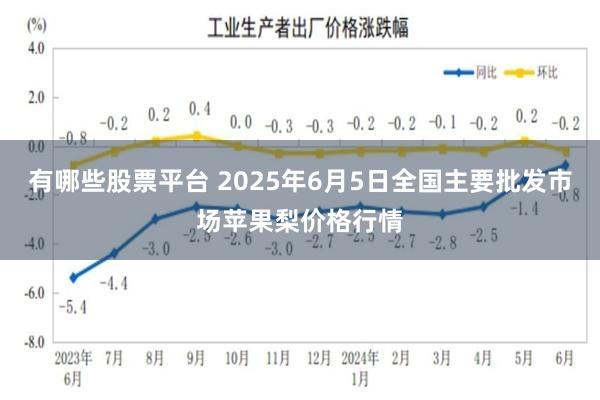 有哪些股票平台 2025年6月5日全国主要批发市场苹果梨价格行情