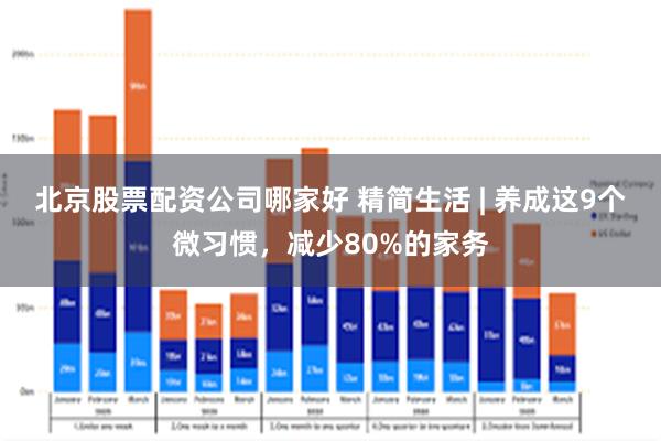 北京股票配资公司哪家好 精简生活 | 养成这9个微习惯，减少80%的家务